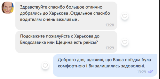 Відгуки користувачів 5
