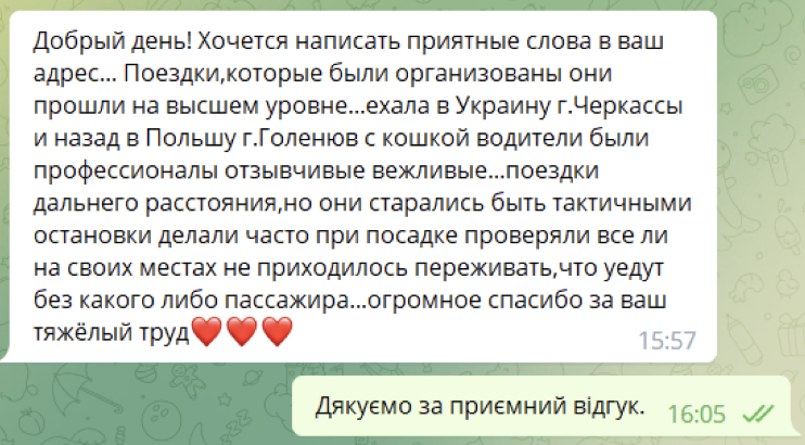 Відгуки користувачів 6